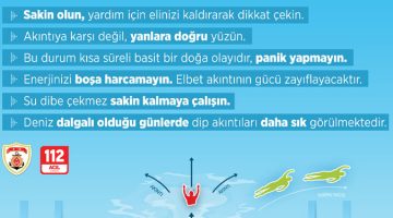 Akıntıya karşı nasıl yüzülür?