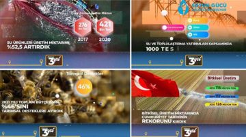 Tarım ve orman sektörü büyüyor