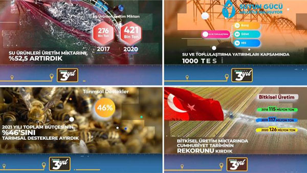 Tarım ve orman sektörü büyüyor