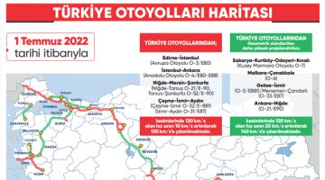 Otomobiller için hız limitleri yeniden düzenlendi